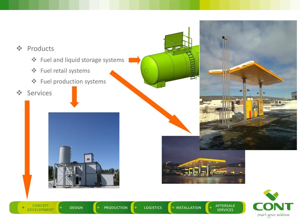 Fuel retail systems