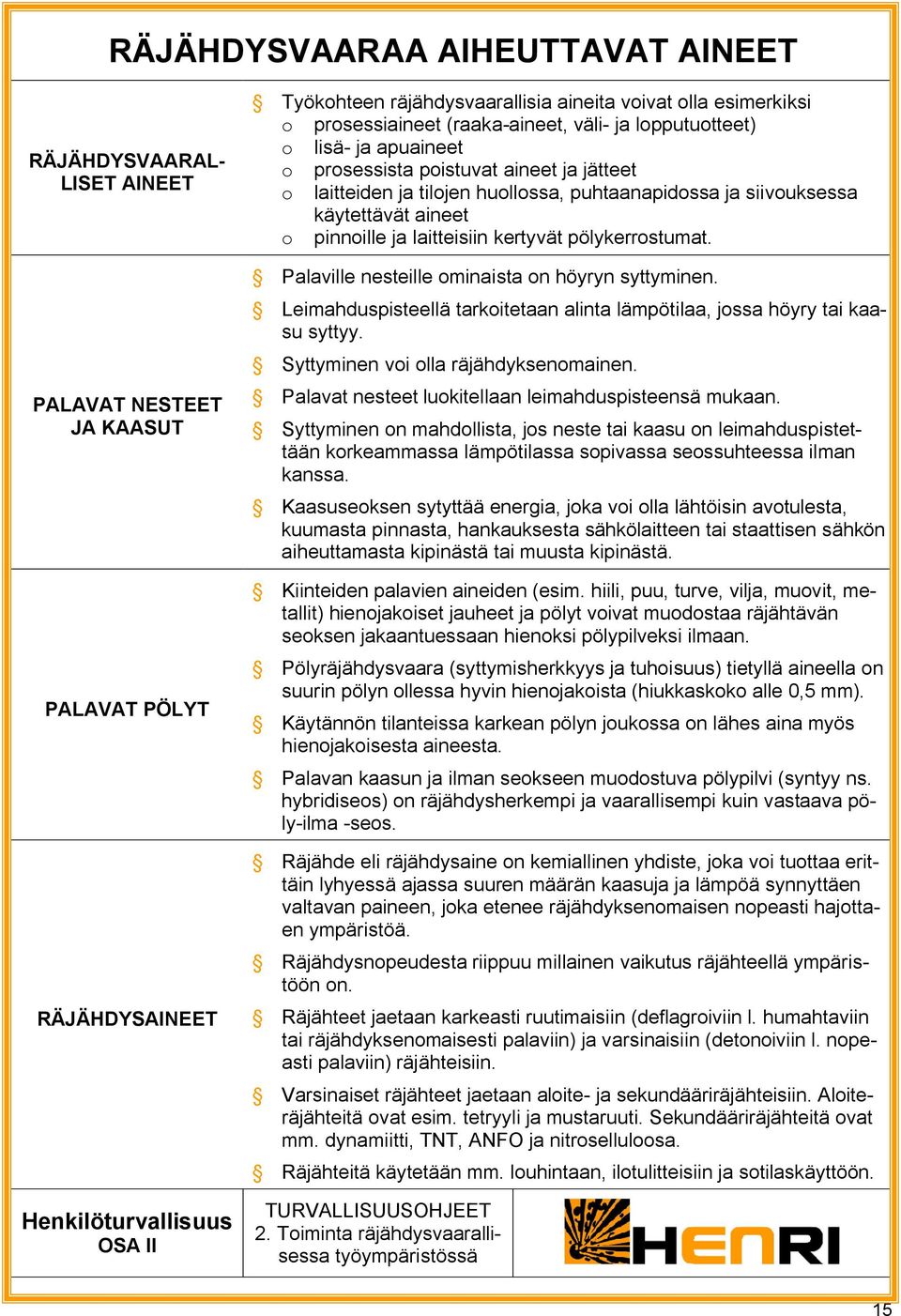 aineet o pinnoille ja laitteisiin kertyvät pölykerrostumat. Palaville nesteille ominaista on höyryn syttyminen. Leimahduspisteellä tarkoitetaan alinta lämpötilaa, jossa höyry tai kaasu syttyy.