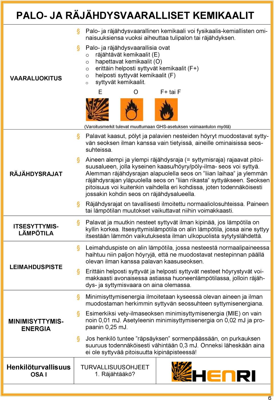 E O F+ tai F RÄJÄHDYSRAJAT ITSESYTTYMIS- LÄMPÖTILA LEIMAHDUSPISTE MINIMISYTTYMIS- ENERGIA OSA I (Varoitusmerkit tulevat muuttumaan GHS-asetuksen voimaantulon myötä) Palavat kaasut, pölyt ja palavien