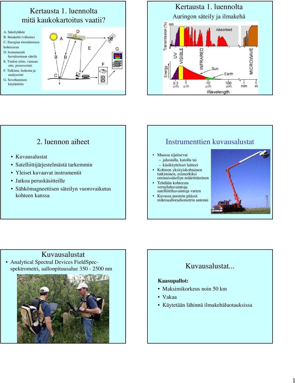 luennon aiheet Kuvausalustat Satelliittijärjestelmästä tarkemmin Yleiset kuvaavat instrumentit Jatkoa peruskäsitteille Sähkömagneettisen säteilyn vuorovaikutus kohteen kanssa Instrumenttien