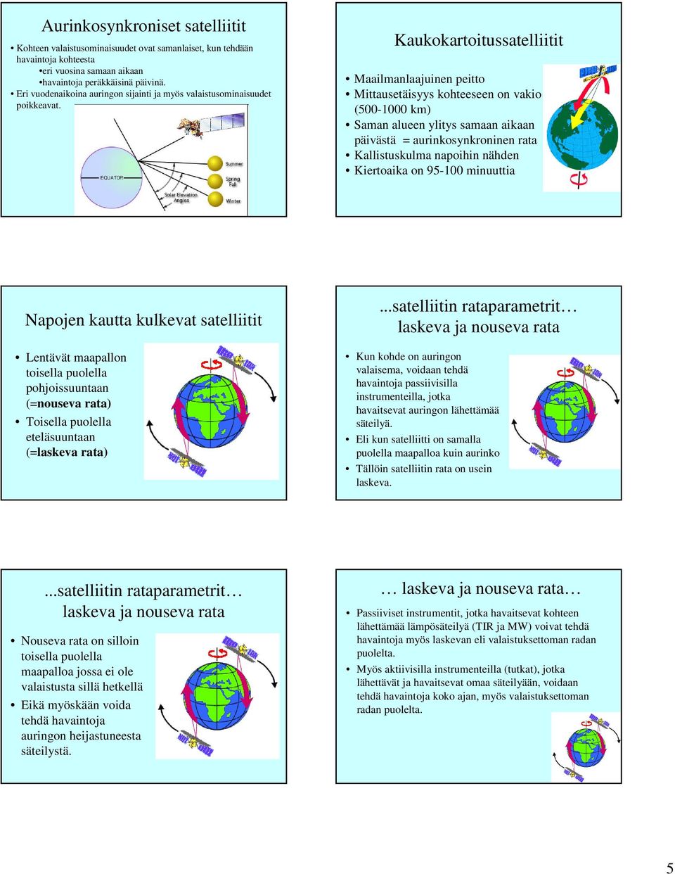 Kaukokartoitussatelliitit Maailmanlaajuinen peitto Mittausetäisyys kohteeseen on vakio (500-1000 km) Saman alueen ylitys samaan aikaan päivästä = aurinkosynkroninen rata Kallistuskulma napoihin