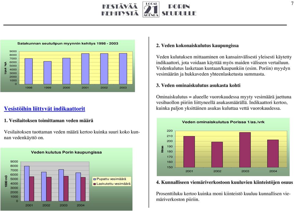 Vedenkulutus lasketaan kuntaan/kaupunkiin (esim. Poriin) myydyn vesimäärän ja hukkaveden yhteenlasketusta summasta. 3. Veden ominaiskulutus asukasta kohti Vesistöihin liittyvät indikaattorit 1.