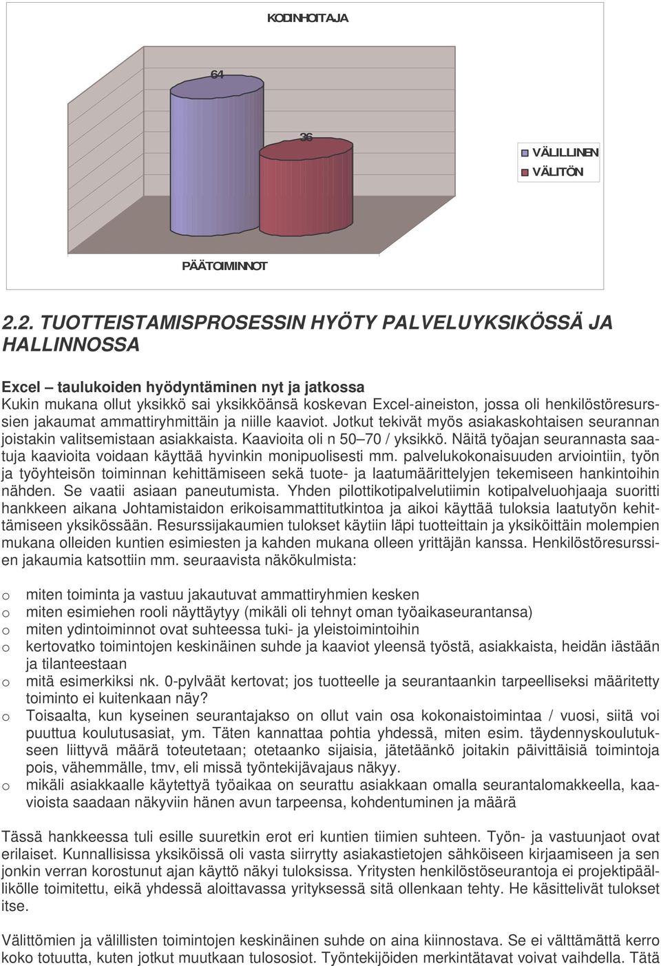 henkilöstöresurssien jakaumat ammattiryhmittäin ja niille kaaviot. Jotkut tekivät myös asiakaskohtaisen seurannan joistakin valitsemistaan asiakkaista. Kaavioita oli n 50 70 / yksikkö.