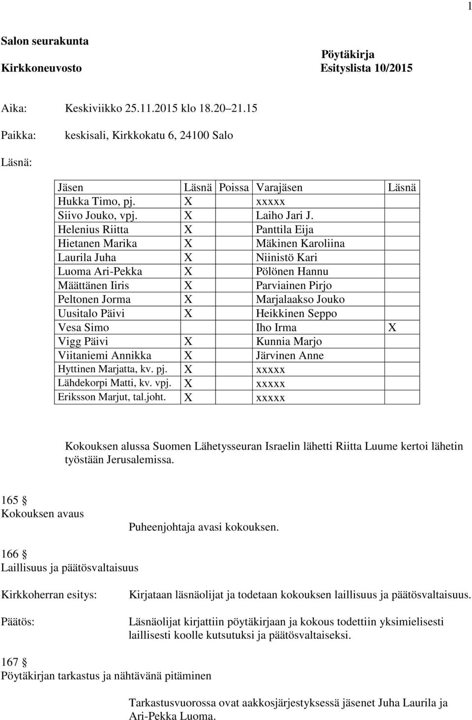 Helenius Riitta X Panttila Eija Hietanen Marika X Mäkinen Karoliina Laurila Juha X Niinistö Kari Luoma Ari-Pekka X Pölönen Hannu Määttänen Iiris X Parviainen Pirjo Peltonen Jorma X Marjalaakso Jouko