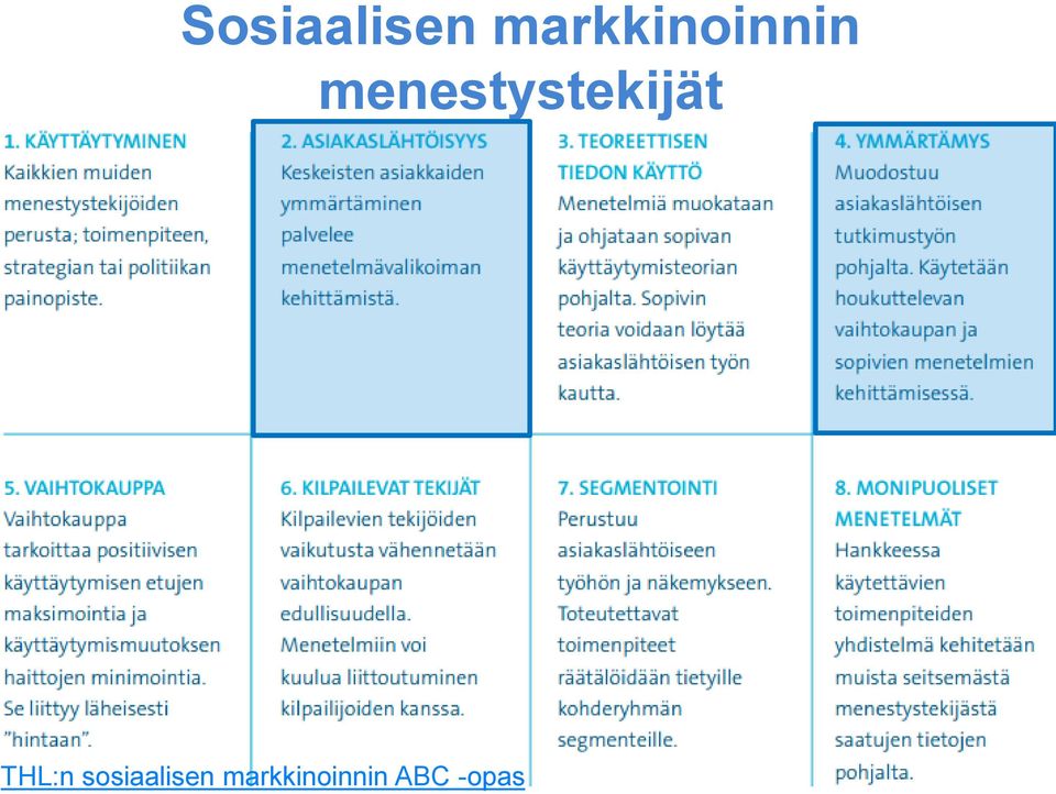 2014 Löflund-Kuusela &