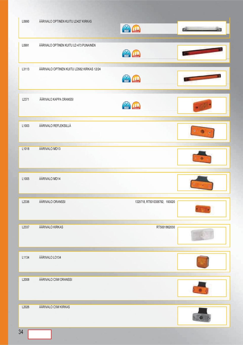 L1018 ÄÄRIVALO MD13 L1005 ÄÄRIVALO MD14 L2336 ÄÄRIVALO ORANSSI 1329718, RT5010306792, 193020 L2337