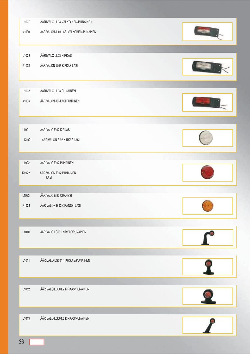 L1922 K1922 ÄÄRIVALO E 92 PUNAINEN ÄÄRIVALON E 92 PUNAINEN LASI L1923 K1923 ÄÄRIVALO E 92 ORANSSI ÄÄRIVALON E 92 ORANSSI LASI L1010