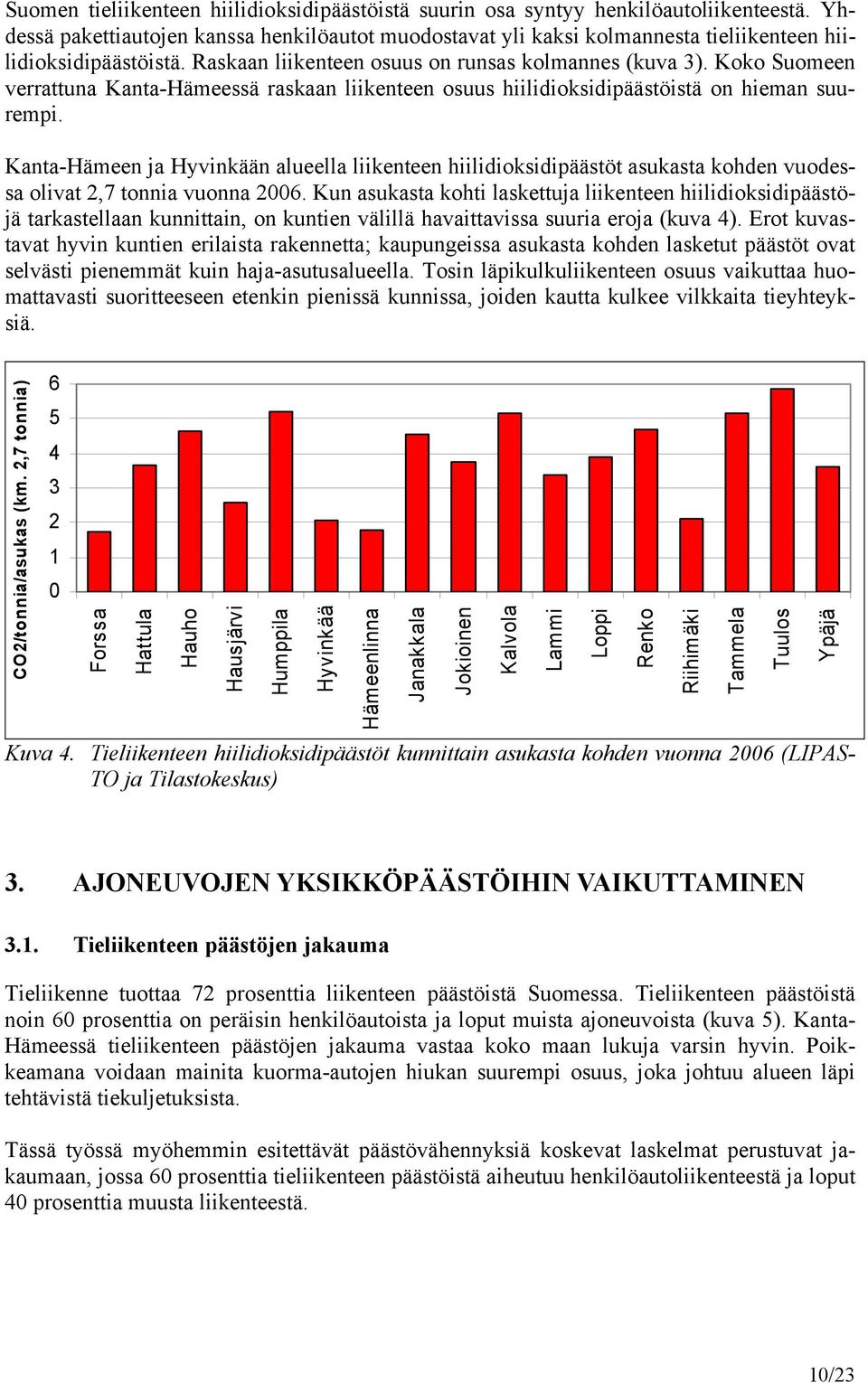 Koko Suomeen verrattuna Kanta-Hämeessä raskaan liikenteen osuus hiilidioksidipäästöistä on hieman suurempi.