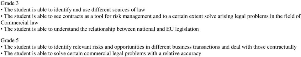 relationship between national and EU legislation Grade 5 The student is able to identify relevant risks and opportunities in different