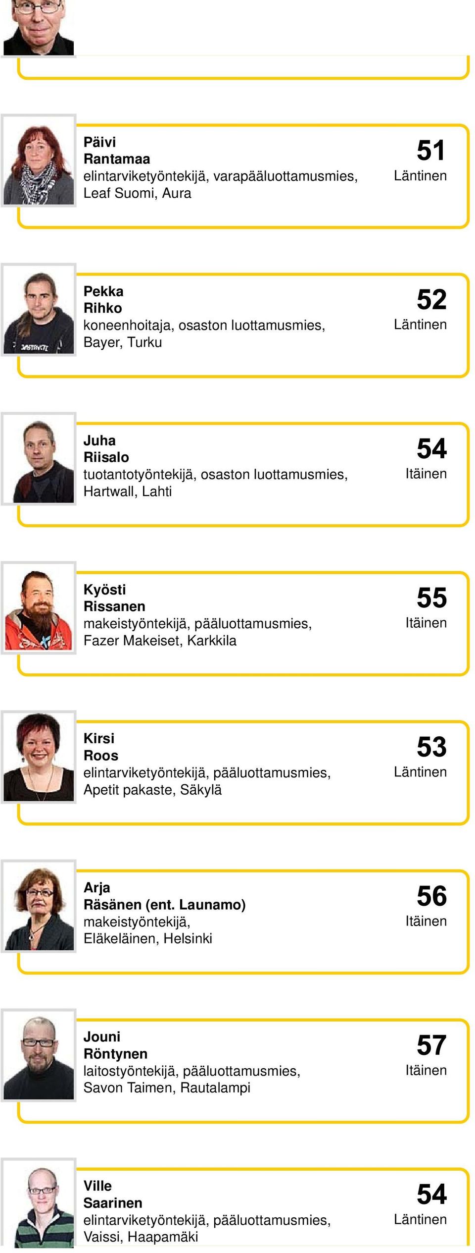 pääluottamusmies, Fazer Makeiset, Karkkila Kirsi Roos Apetit pakaste, Säkylä Arja Räsänen (ent.