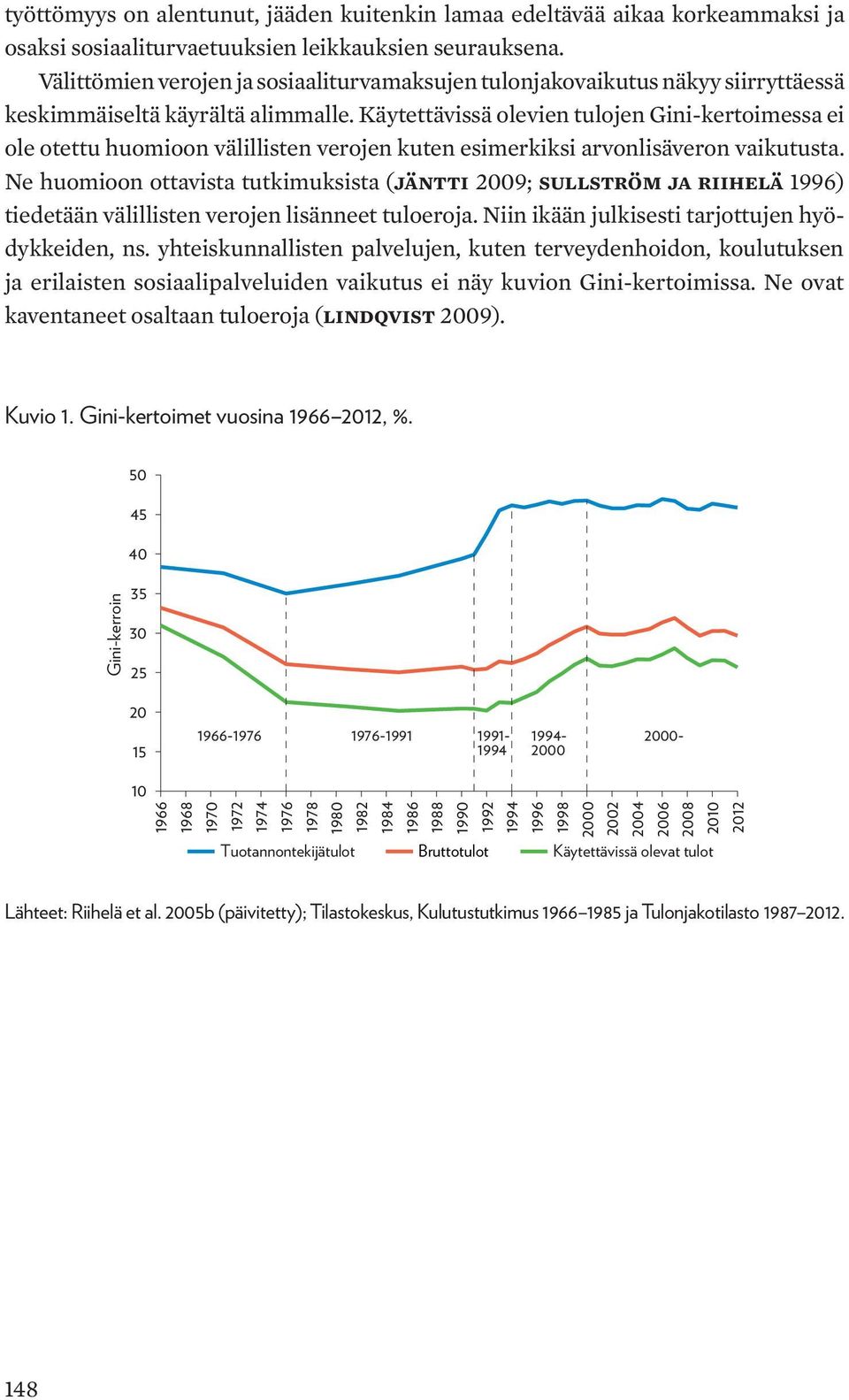 Käytettävissä olevien tulojen Gini-kertoimessa ei ole otettu huomioon välillisten verojen kuten esimerkiksi arvonlisäveron vaikutusta.