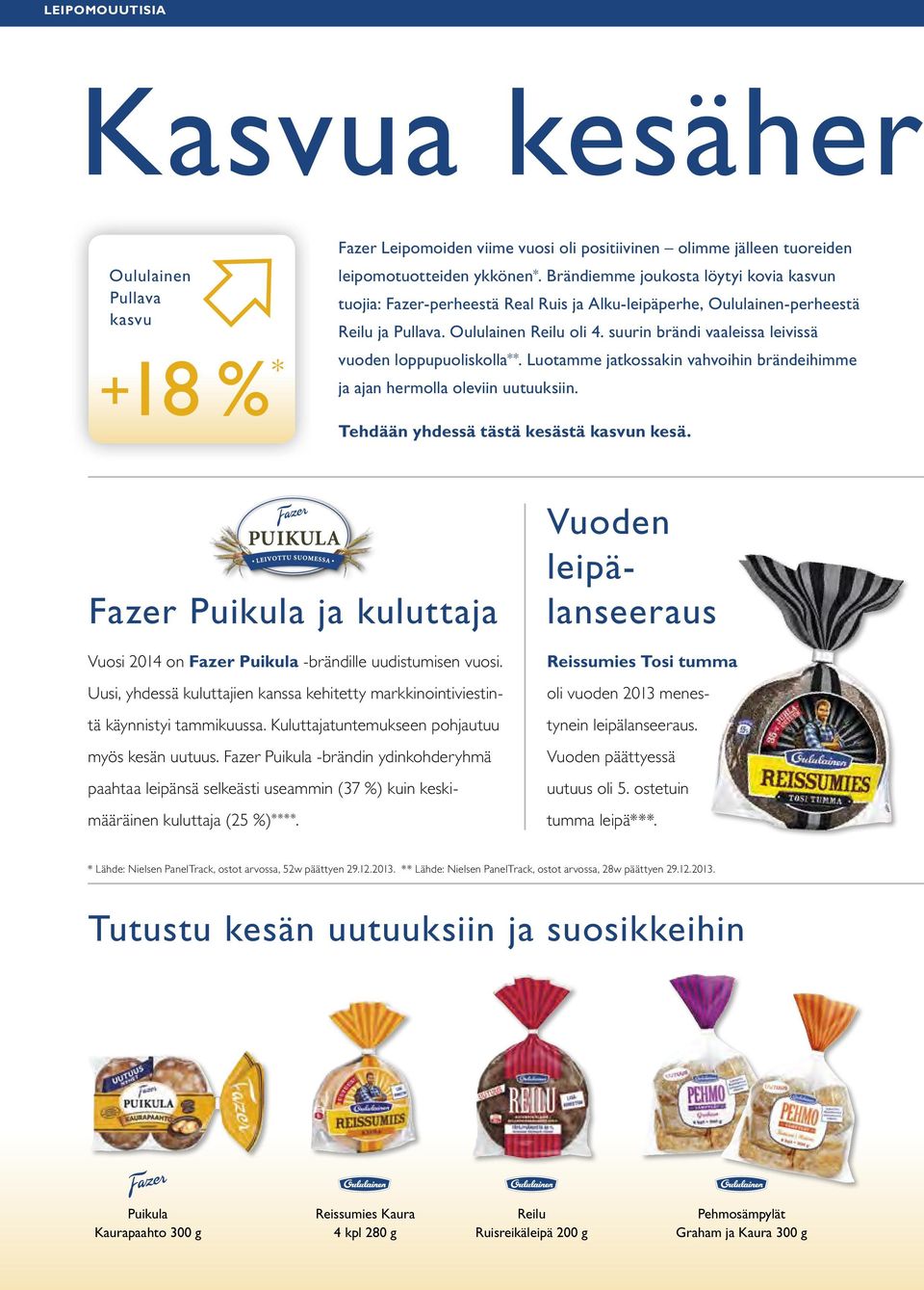 suurin brändi vaaleissa leivissä vuoden loppupuoliskolla**. Luotamme jatkossakin vahvoihin brändeihimme ja ajan hermolla oleviin uutuuksiin. Tehdään yhdessä tästä kesästä kasvun kesä.