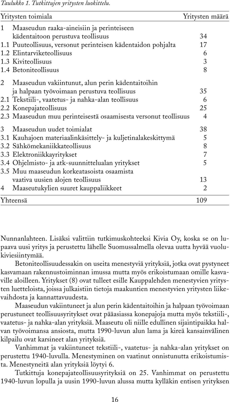 4 Betoniteollisuus 8 2 Maaseudun vakiintunut, alun perin kädentaitoihin ja halpaan työvoimaan perustuva teollisuus 35 2.1 Tekstiili-, vaatetus- ja nahka-alan teollisuus 6 2.2 Konepajateollisuus 25 2.