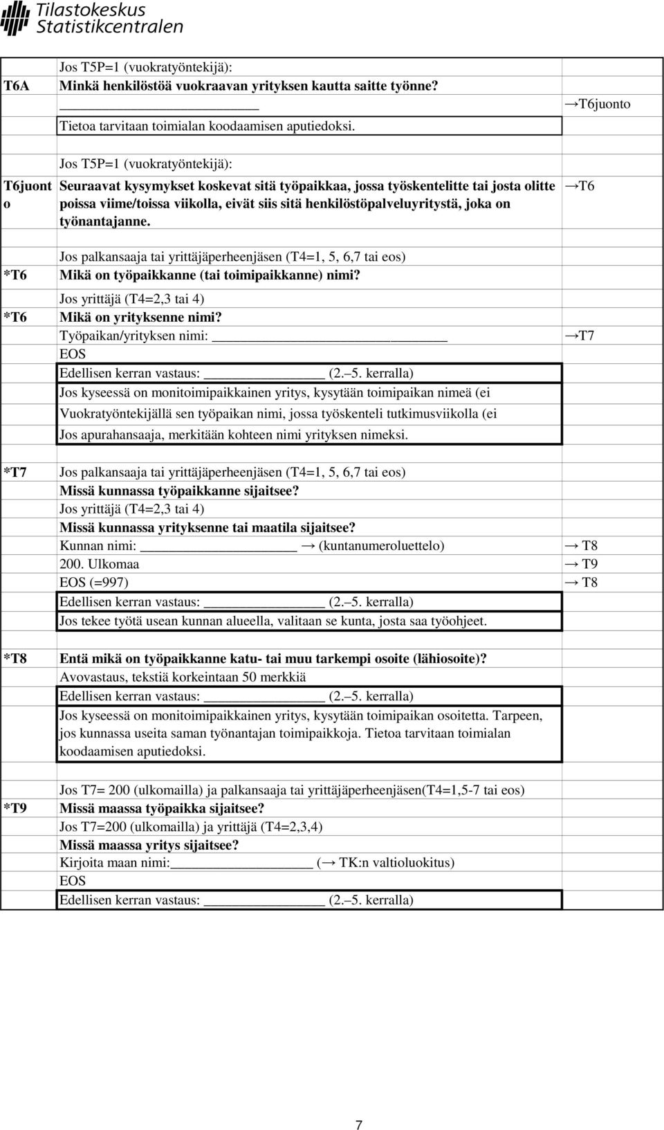 henkilöstöpalveluyritystä, joka on työnantajanne. Jos palkansaaja tai yrittäjäperheenjäsen (T4=1, 5, 6,7 tai eos) *T6 Mikä on työpaikkanne (tai toimipaikkanne) nimi?