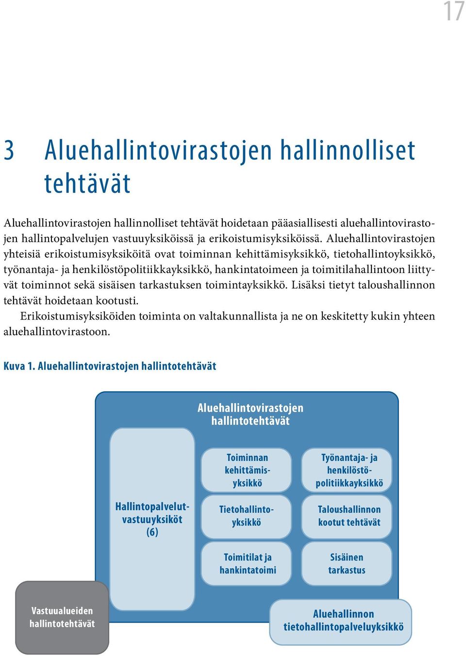 Aluehallintovirastojen yhteisiä erikoistumisyksiköitä ovat toiminnan kehittämisyksikkö, tietohallintoyksikkö, työnantaja- ja henkilöstöpolitiikkayksikkö, hankintatoimeen ja toimitilahallintoon