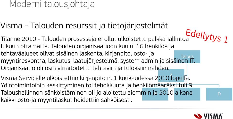 admin ja sisäinen IT. Organisaatio oli osin ylimitoitettu tehtäviin ja tuloksiin nähden. Visma Servicelle ulkoistettiin kirjanpito n. 1 kuukaudessa 2010 lopulla.