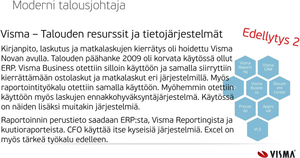 Myöhemmin otettiin käyttöön myös laskujen ennakkohyväksyntäjärjestelmä. Käytössä on näiden lisäksi muitakin järjestelmiä.