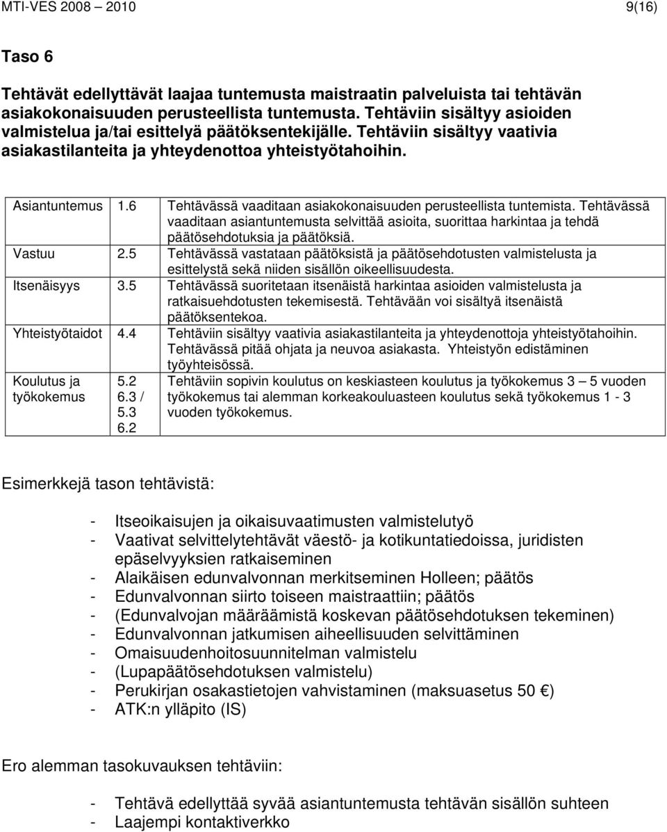 6 Tehtävässä vaaditaan asiakokonaisuuden perusteellista tuntemista. Tehtävässä vaaditaan asiantuntemusta selvittää asioita, suorittaa harkintaa ja tehdä päätösehdotuksia ja päätöksiä. Vastuu 2.