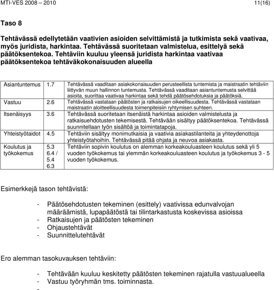 7 Tehtävässä vaaditaan asiakokonaisuuden perusteellista tuntemista ja maistraatin tehtäviin liittyvän muun hallinnon tuntemusta.