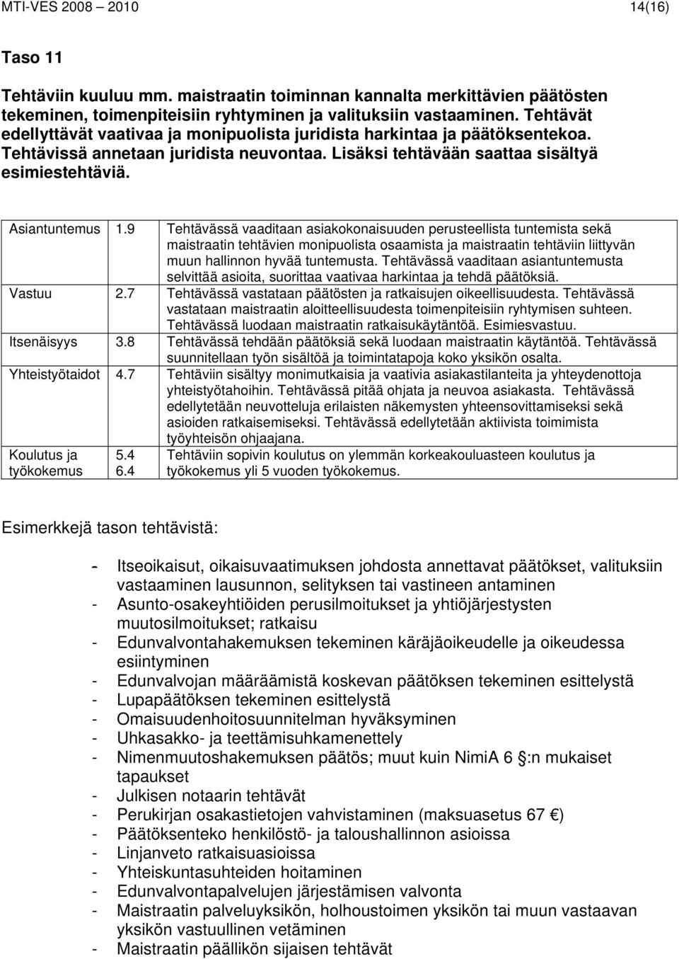 9 Tehtävässä vaaditaan asiakokonaisuuden perusteellista tuntemista sekä maistraatin tehtävien monipuolista osaamista ja maistraatin tehtäviin liittyvän muun hallinnon hyvää tuntemusta.