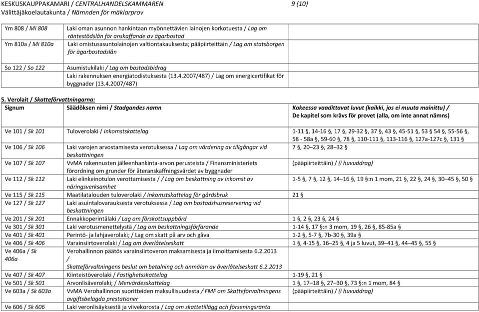 energiatodistuksesta (13.4.2007/487) / Lag om energicertifikat för byggnader (13.4.2007/487) 5.