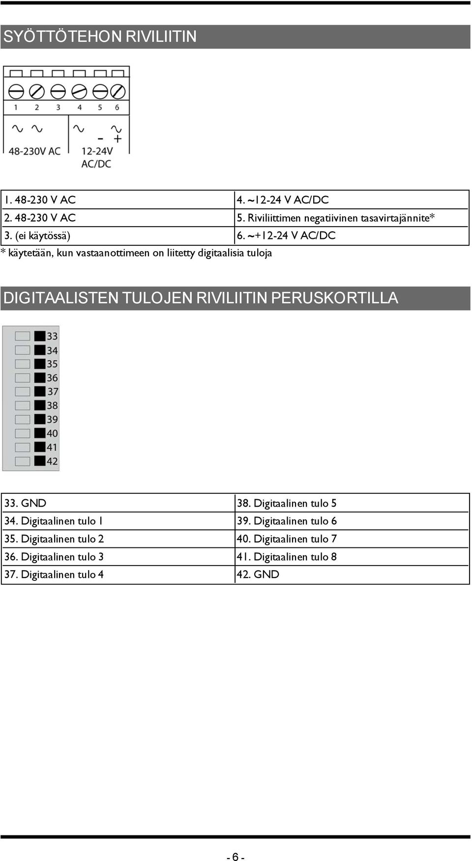 ~+12-24 V AC/DC * käytetään, kun vastaanottimeen on liitetty digitaalisia tuloja DIGITAALISTEN TULOJEN RIVILIITIN