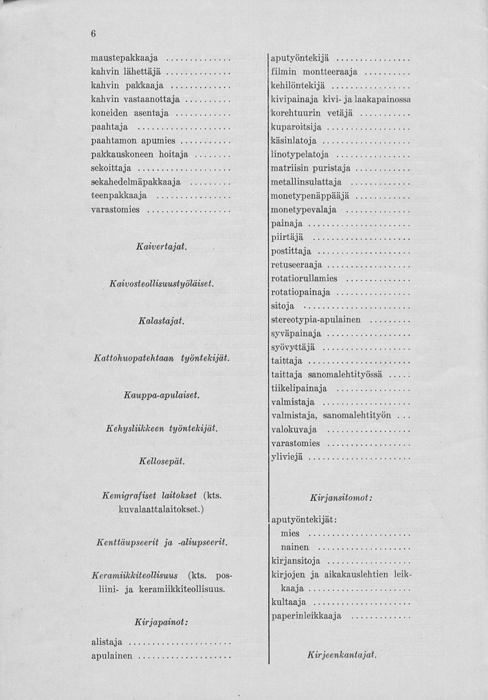 jalaakapainossa korehtuurin vetäjä kuparoitsija käsinlatoja limotypelatoja matriisin puristaja metalinsulatta ja monetypenäppääjä monetypevalaja painaja piirtäjä postittaja netuseeraaja