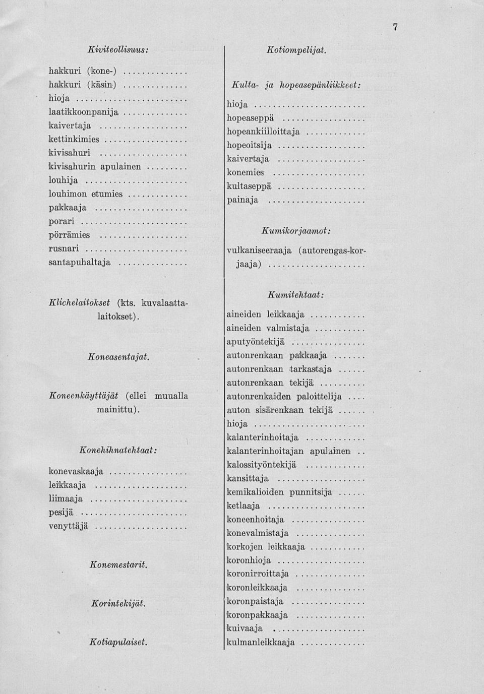 Klichelaitokset (kts kuvalaattalaitokset) Koneasentajat Koneenkäyttäjät (ellei muualla mainittu) konevaskaaja leikkaaja liimaaja pesijä venyttäjä Konehihnatehtoot: Konemestarit Korintekijät