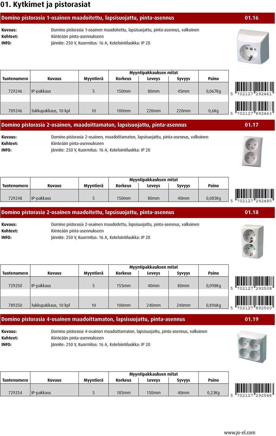 45mm 0,067Kg 5 702127 292461 789246 Tukkupakkaus, 10 kpl 10 100mm 220mm 220mm 0,6Kg 5 702127 892463 Domino pistorasia 2-osainen, maadoittamaton, lapsisuojattu, pinta-asennus 01.