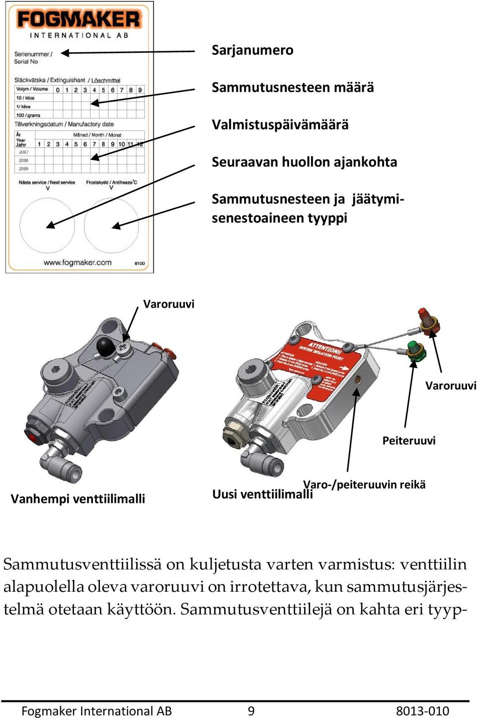 venttiilimalli Sammutusventtiilissä on kuljetusta varten varmistus: venttiilin alapuolella oleva varoruuvi on