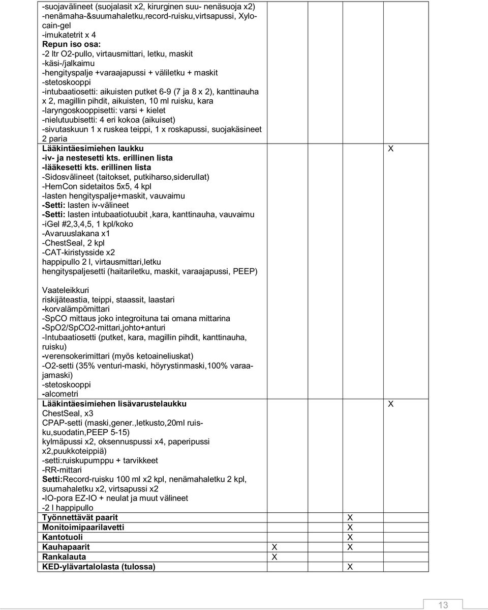 kara -laryngoskooppisetti: varsi + kielet -nielutuubisetti: 4 eri kokoa (aikuiset) -sivutaskuun 1 x ruskea teippi, 1 x roskapussi, suojakäsineet 2 paria Lääkintäesimiehen laukku -iv- ja nestesetti