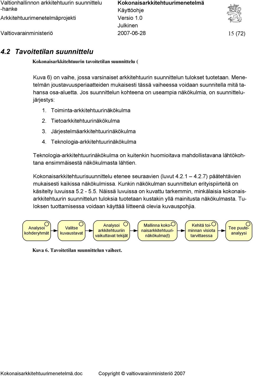 Menetelmän joustavuusperiaatteiden mukaisesti tässä vaiheessa voidaan suunnitella mitä tahansa osa-aluetta. Jos suunnittelun kohteena on useampia näkökulmia, on suunnittelujärjestys: 1.