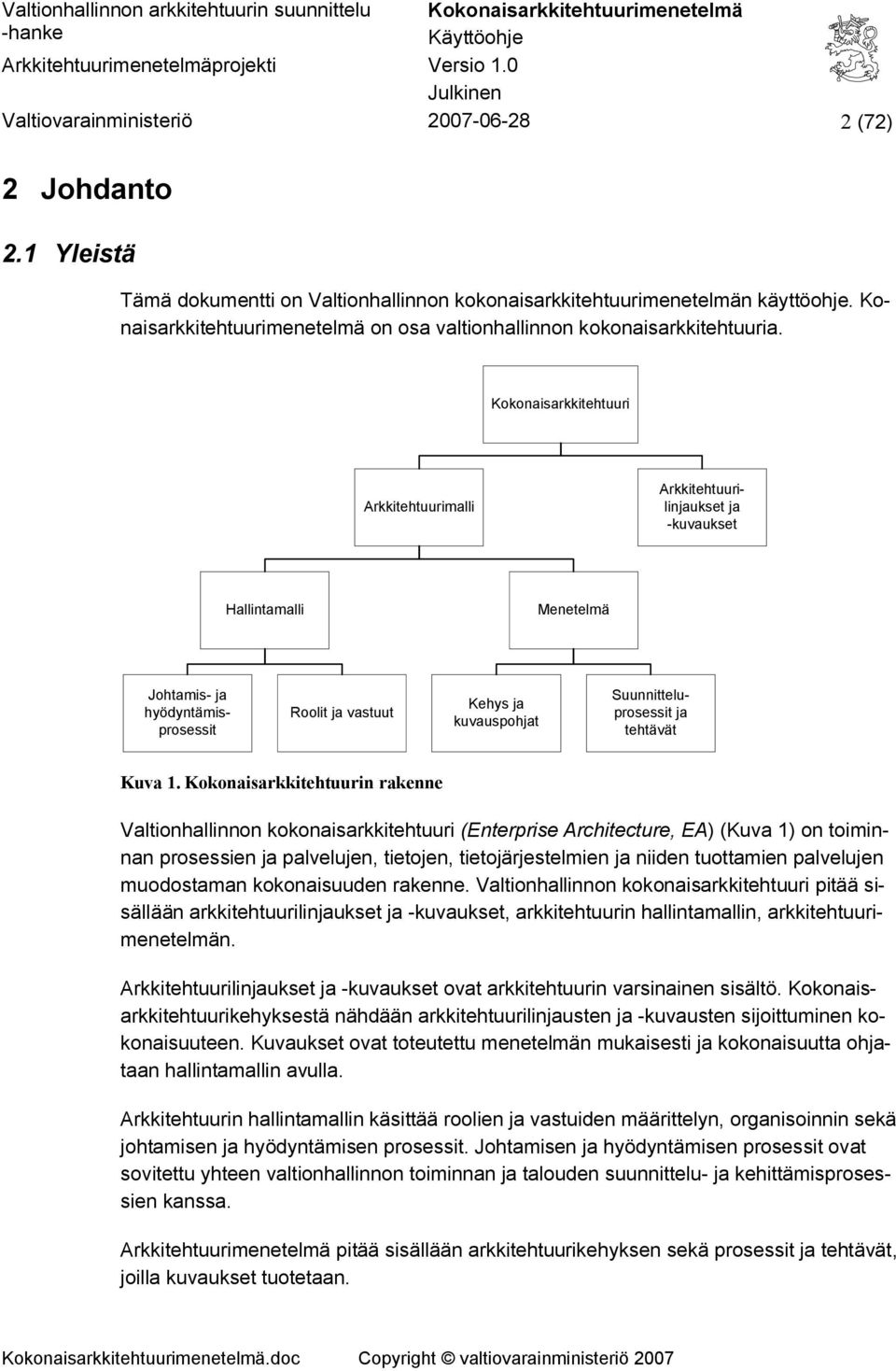 Kokonaisarkkitehtuuri Arkkitehtuurimalli Arkkitehtuurilinjaukset ja -kuvaukset Hallintamalli Menetelmä Roolit ja vastuut Kehys ja kuvauspohjat Johtamis- ja hyödyntämisprosessit Suunnitteluprosessit