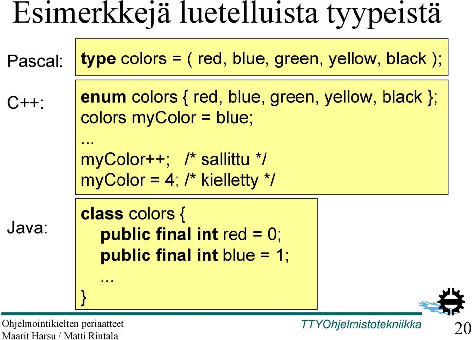 }; colors mycolor = blue;.