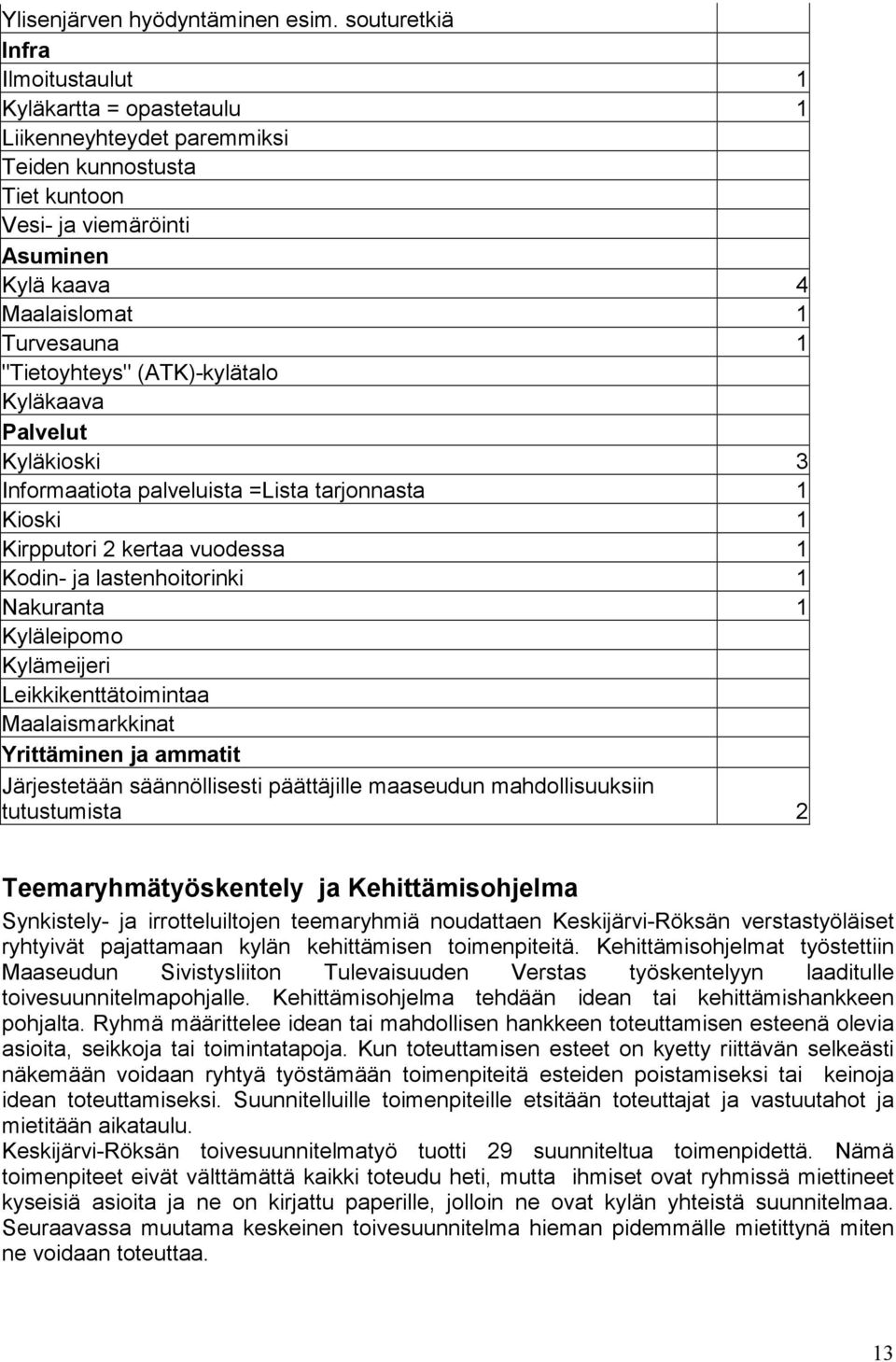 "Tietoyhteys" (ATK)-kylätalo Kyläkaava Palvelut Kyläkioski 3 Informaatiota palveluista =Lista tarjonnasta 1 Kioski 1 Kirpputori 2 kertaa vuodessa 1 Kodin- ja lastenhoitorinki 1 Nakuranta 1