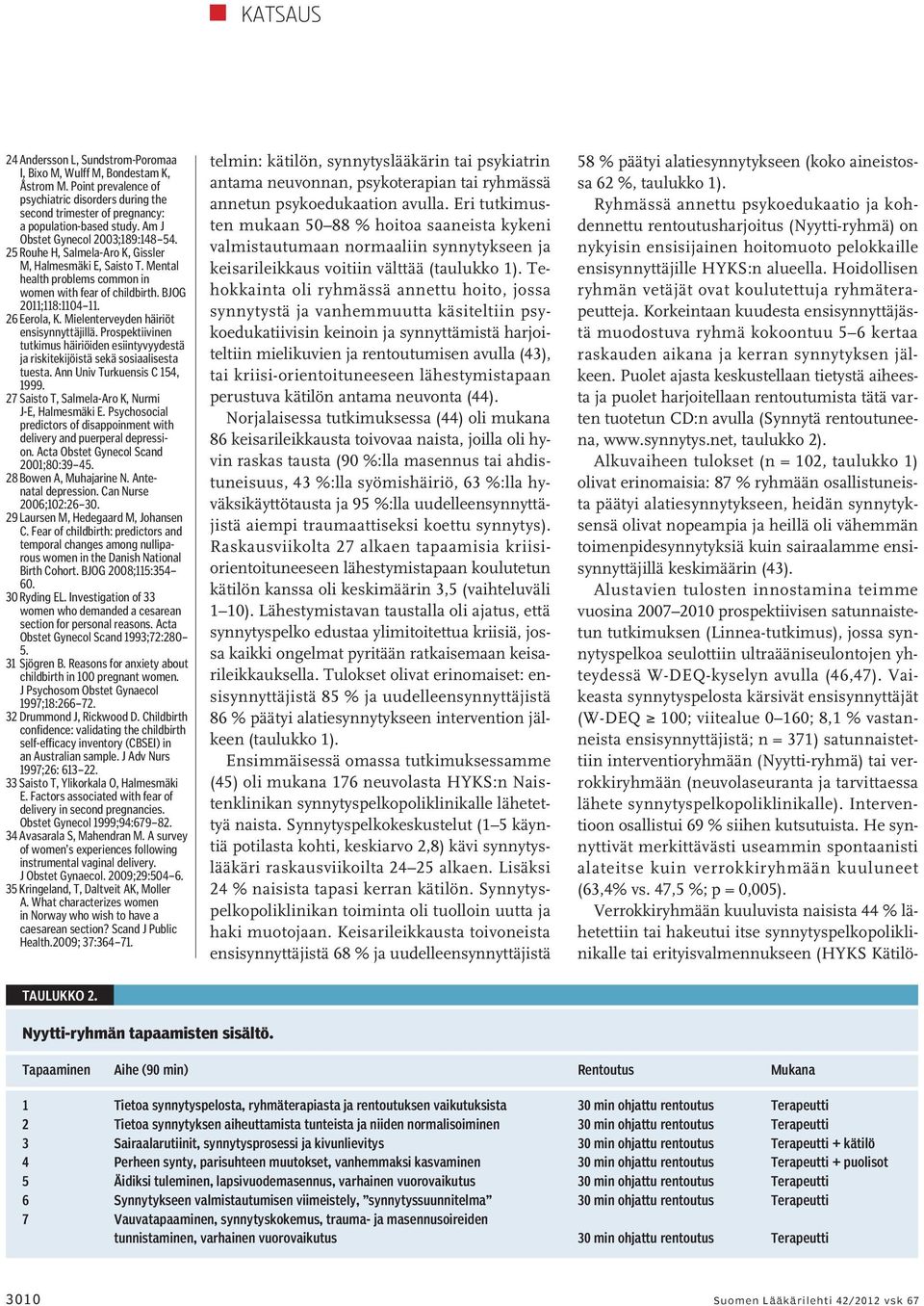 Mielenterveyden häiriöt ensisynnyttäjillä. Prospektiivinen tutkimus häiriöiden esiintyvyydestä ja riskitekijöistä sekä sosiaalisesta tuesta. Ann Univ Turkuensis C 154, 1999.