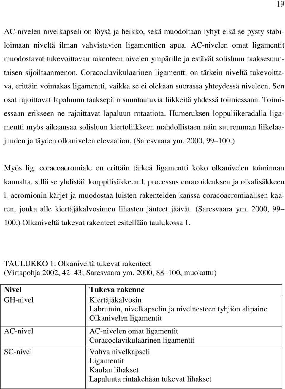 Coracoclavikulaarinen ligamentti on tärkein niveltä tukevoittava, erittäin voimakas ligamentti, vaikka se ei olekaan suorassa yhteydessä niveleen.