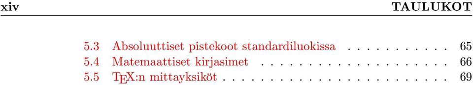 .......... 65 5.4 Matemaattiset kirjasimet.