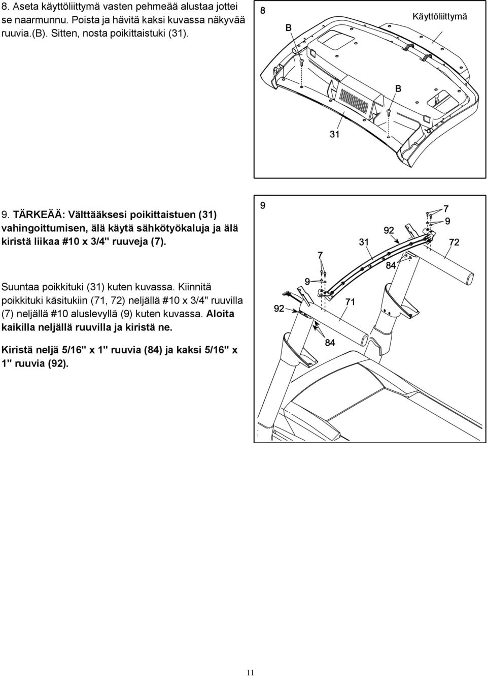 TÄRKEÄÄ: Välttääksesi poikittaistuen (31) vahingoittumisen, älä käytä sähkötyökaluja ja älä kiristä liikaa #10 x 3/4" ruuveja (7).