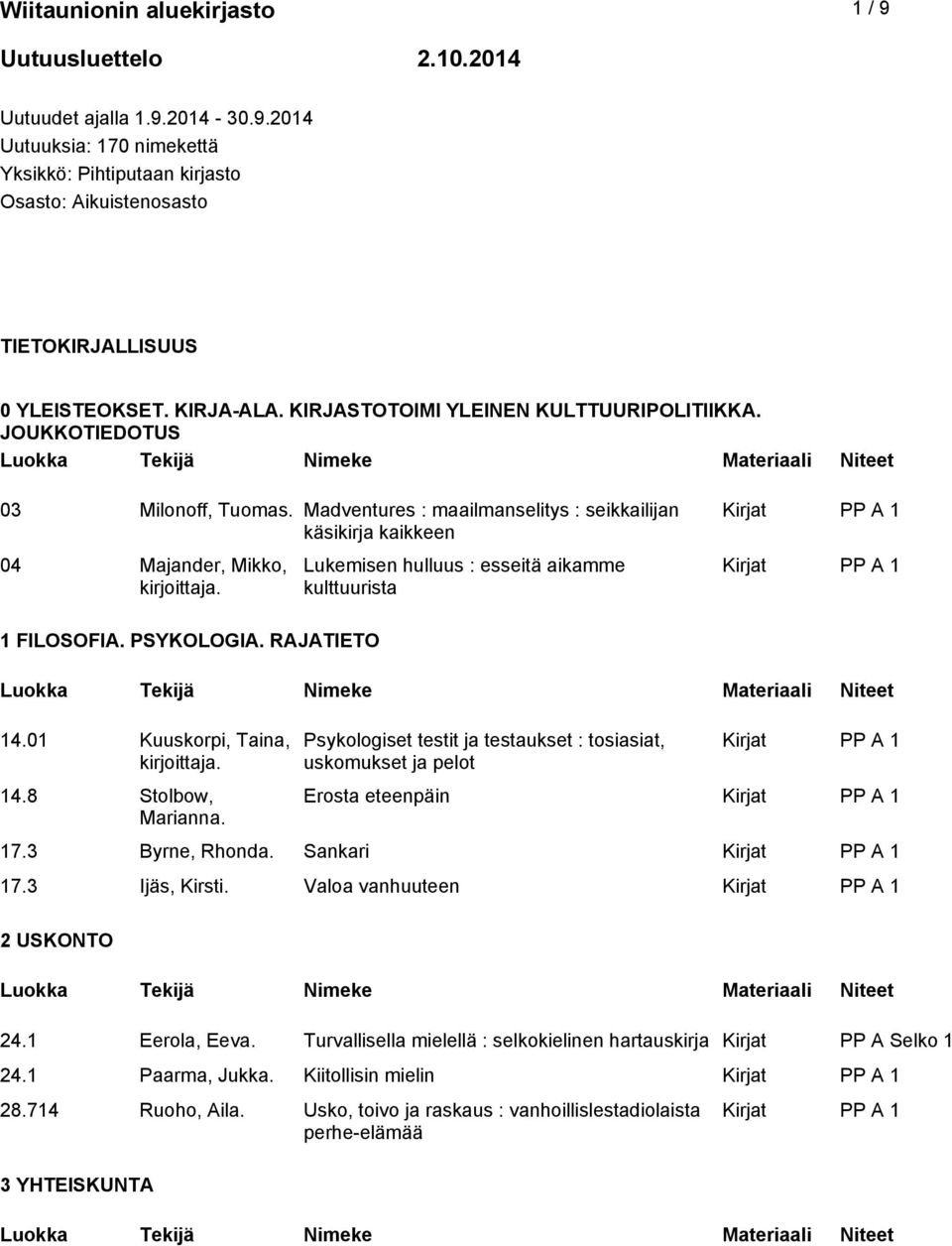 Madventures : maailmanselitys : seikkailijan käsikirja kaikkeen 04 Majander, Mikko, Lukemisen hulluus : esseitä aikamme kulttuurista 1 FILOSOFIA. PSYKOLOGIA. RAJATIETO 14.01 Kuuskorpi, Taina, 14.