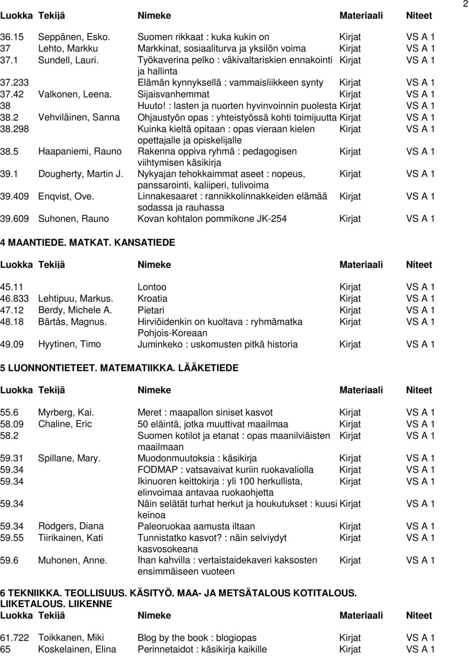 : lasten ja nuorten hyvinvoinnin puolesta Kirjat VS A 1 38.2 Vehviläinen, Sanna Ohjaustyön opas : yhteistyössä kohti toimijuutta Kirjat VS A 1 38.