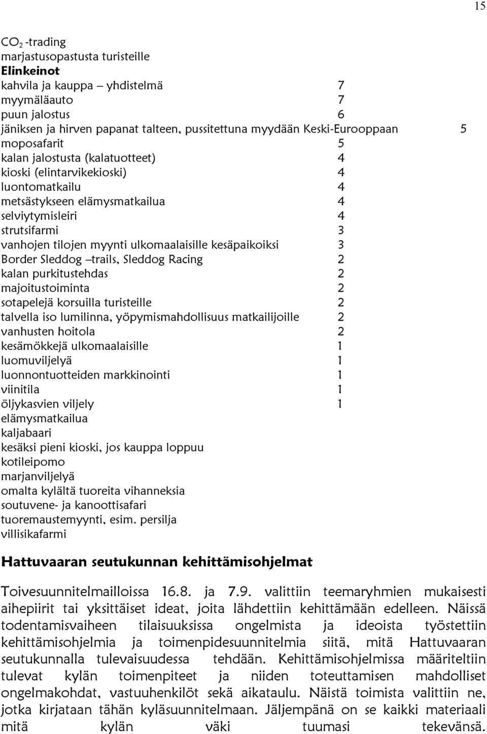 kesäpaikoiksi 3 Border Sleddog trails, Sleddog Racing 2 kalan purkitustehdas 2 majoitustoiminta 2 sotapelejä korsuilla turisteille 2 talvella iso lumilinna, yöpymismahdollisuus matkailijoille 2