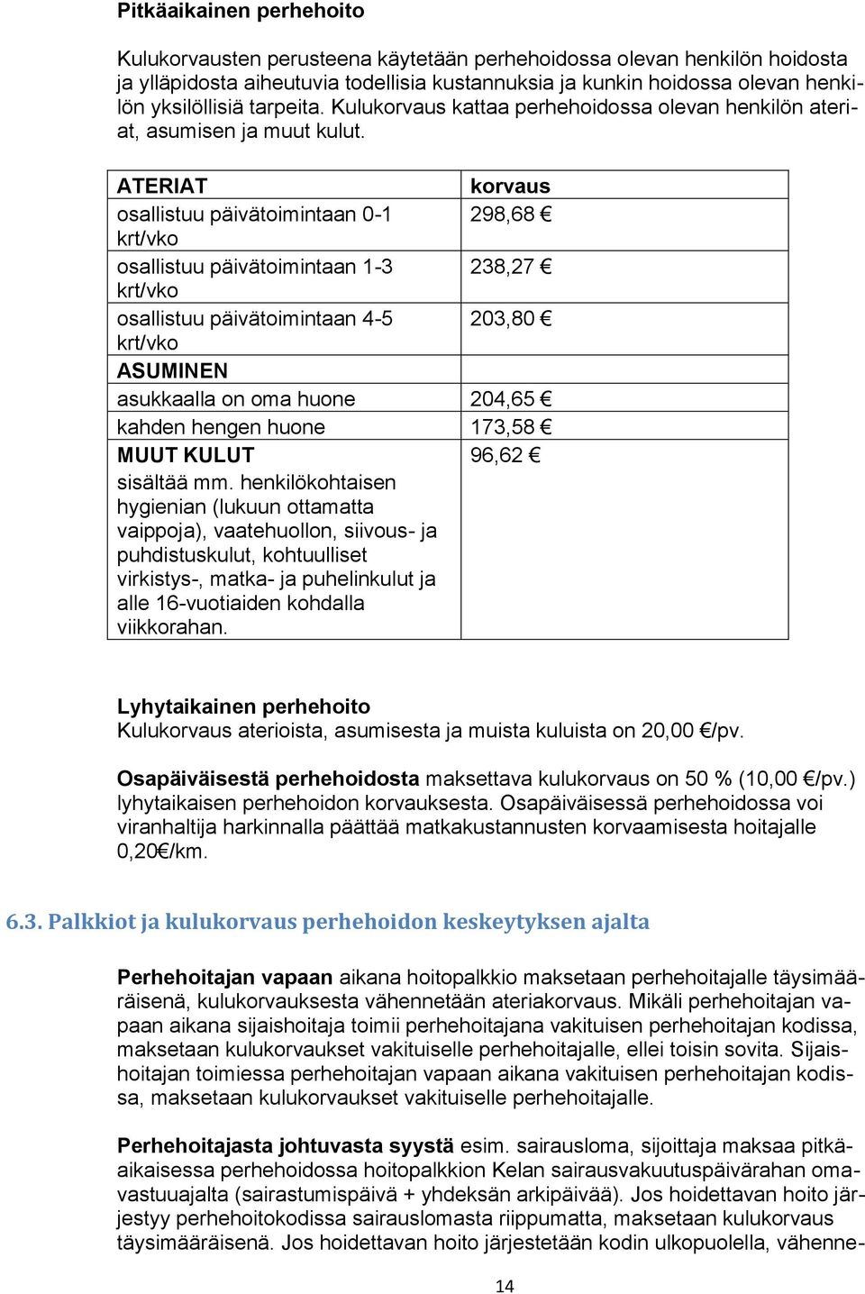 ATERIAT korvaus osallistuu päivätoimintaan 0-1 298,68 krt/vko osallistuu päivätoimintaan 1-3 238,27 krt/vko osallistuu päivätoimintaan 4-5 203,80 krt/vko ASUMINEN asukkaalla on oma huone 204,65