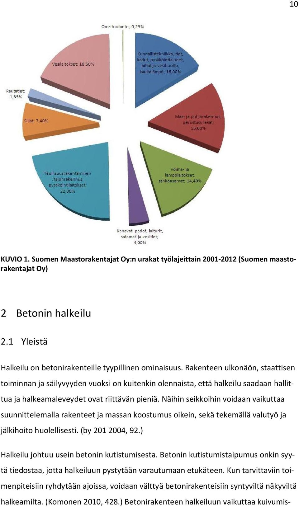 Näihin seikkoihin voidaan vaikuttaa suunnittelemalla rakenteet ja massan koostumus oikein, sekä tekemällä valutyö ja jälkihoito huolellisesti. (by 201 2004, 92.