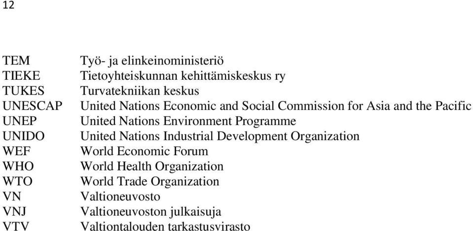 United Nations Environment Programme United Nations Industrial Development Organization World Economic Forum