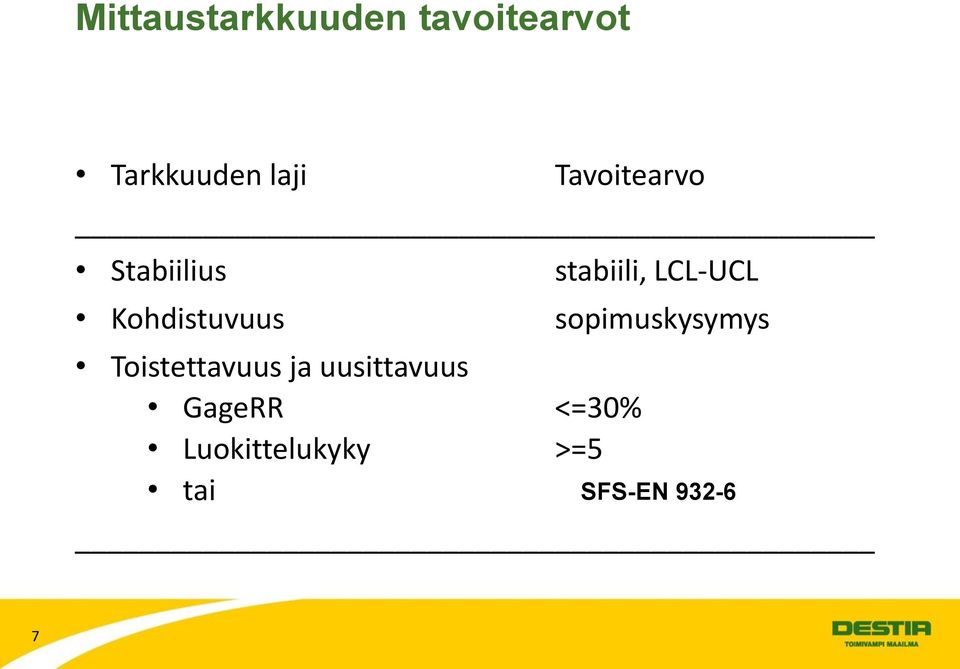 Kohdistuvuus sopimuskysymys Toistettavuus ja