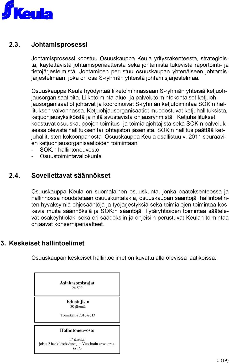 Osuuskauppa Keula hyödyntää liiketoiminnassaan S-ryhmän yhteisiä ketjuohjausorganisaatioita.