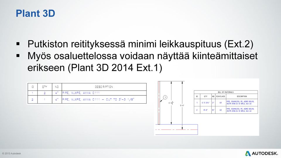 2) Myös osaluettelossa voidaan