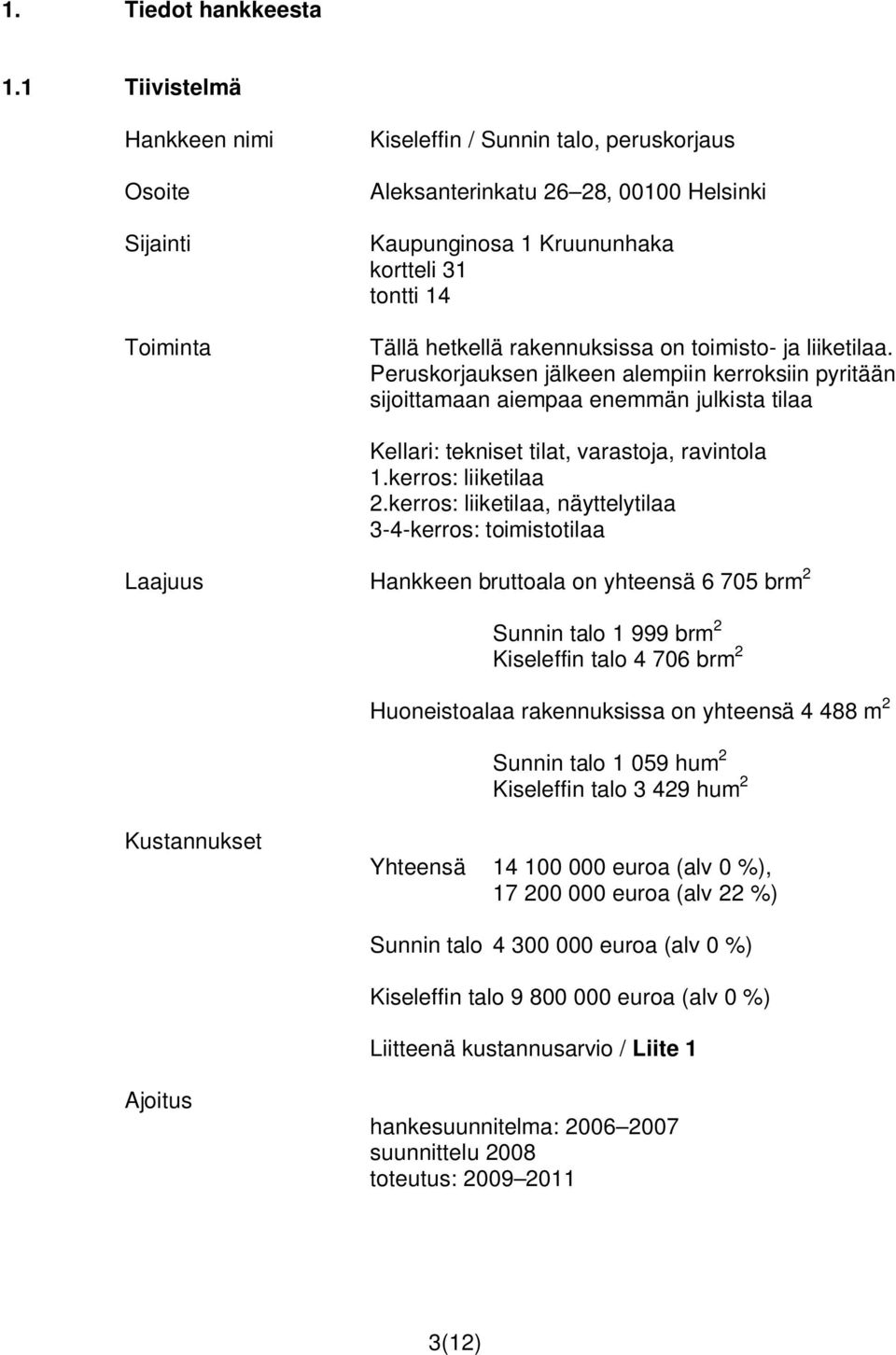 rakennuksissa on toimisto- ja liiketilaa. Peruskorjauksen jälkeen alempiin kerroksiin pyritään sijoittamaan aiempaa enemmän julkista tilaa Kellari: tekniset tilat, varastoja, ravintola 1.