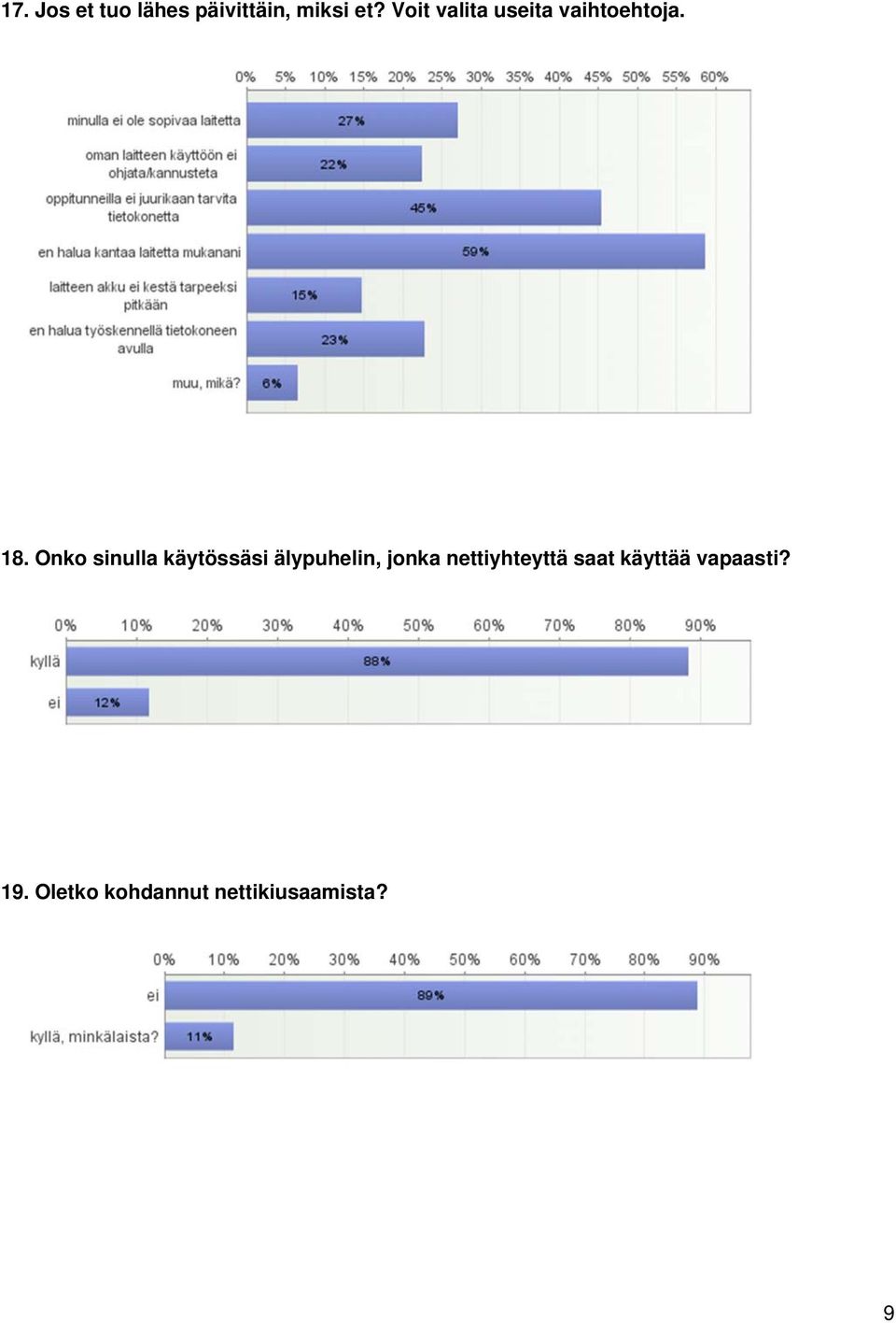 Onko sinulla käytössäsi älypuhelin, jonka